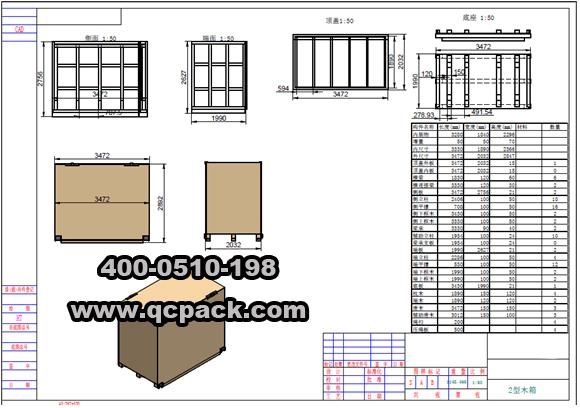 木包装技术讲座6——框架木箱设计案例（2）