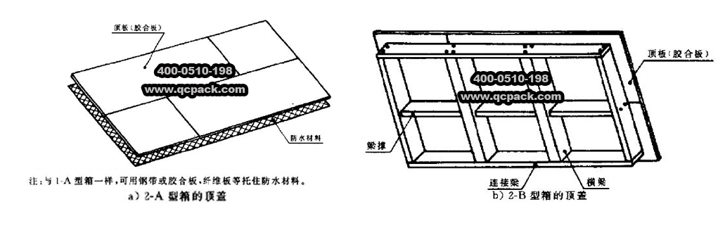 框架木箱结构尺寸（2）